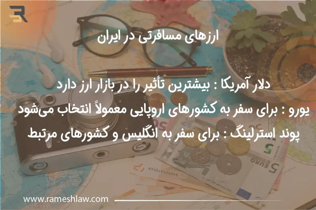 ارز مسافرتی ایران